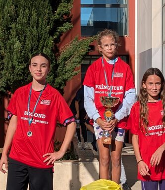 Podium benjamines cross établissement 2024